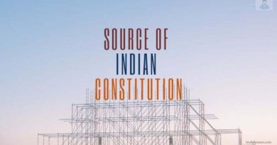 Source of Indian Constitution