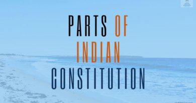 Parts of Indian Constitution