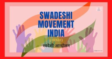 Swadeshi Movement