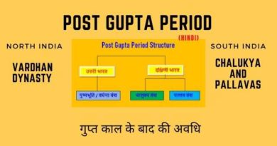 Post Gupta Geriod