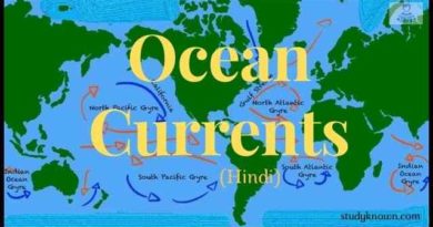 Ocean Currents