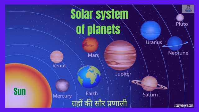 Solar System Of Planets Hindi 