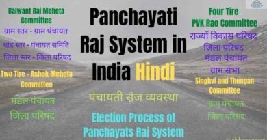 Panchayati Raj System in India